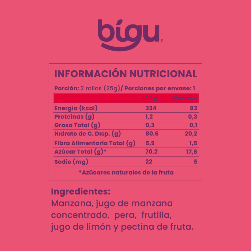 Pack Rollos de Fruta  (8 unidades c/u)